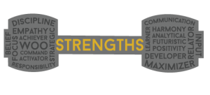 Strengths dumbbell of talents